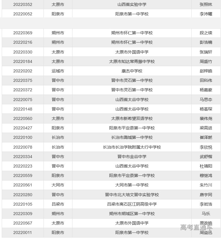 1665213222275392.png image.png