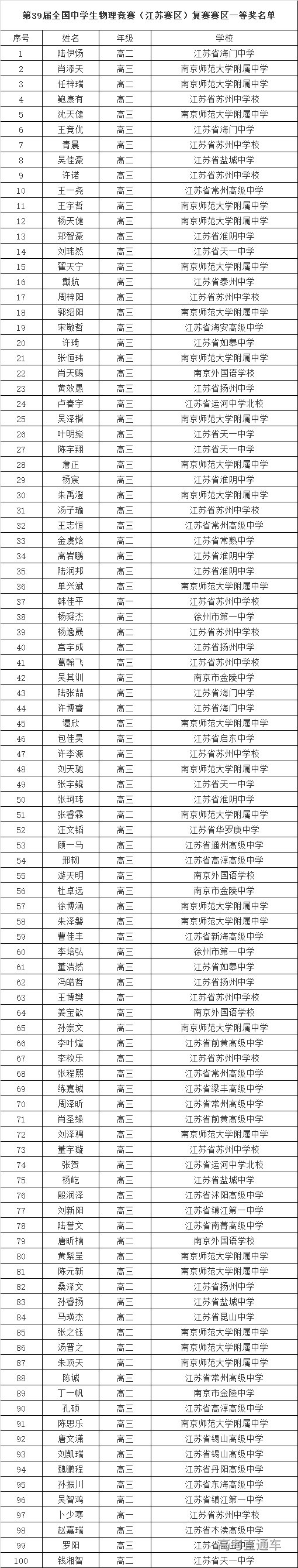 1665213862582238.png 09-22_091621-10136.png