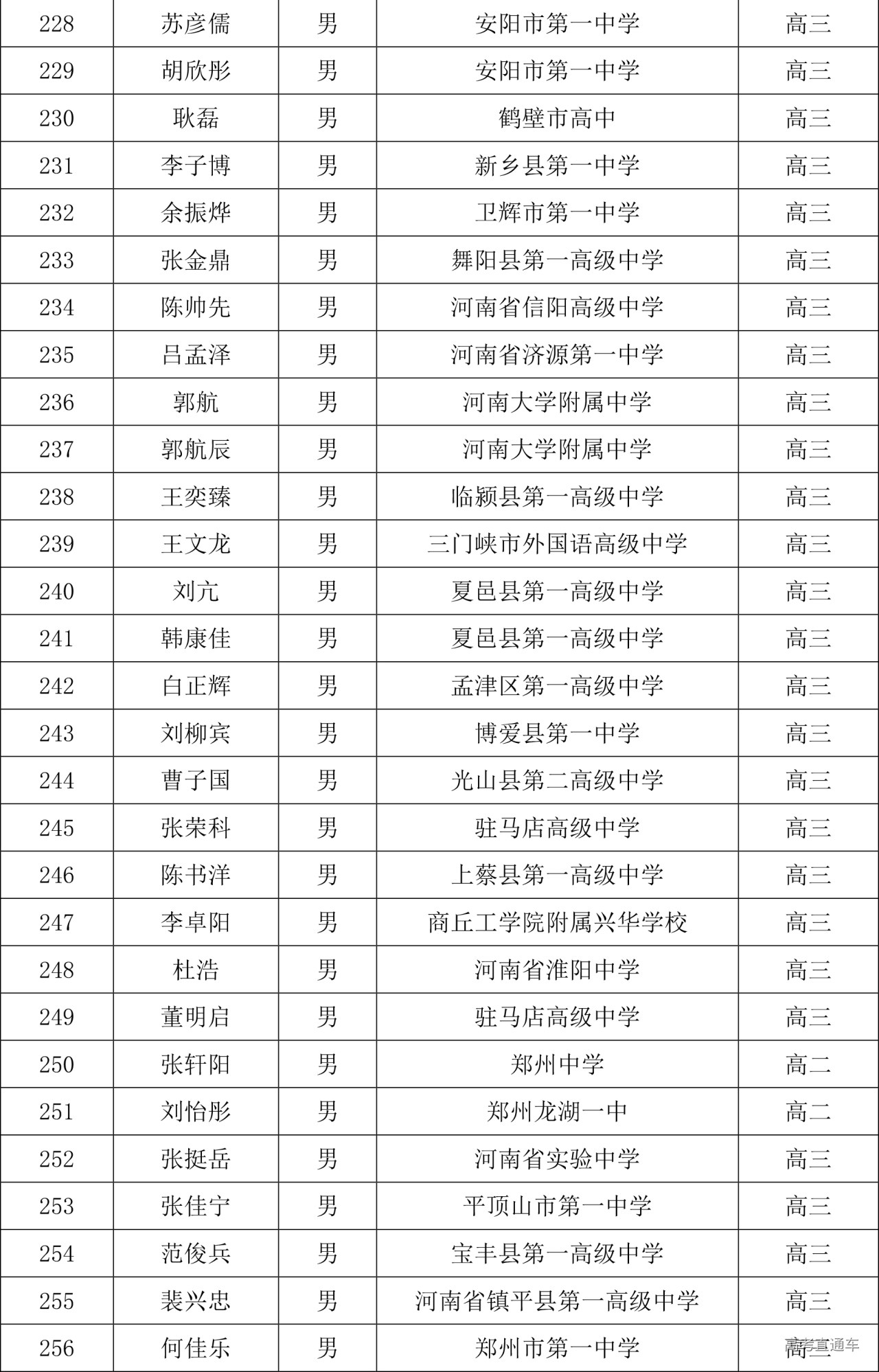 1665214243526270.jpg 10-08_135618-10136-50.jpg