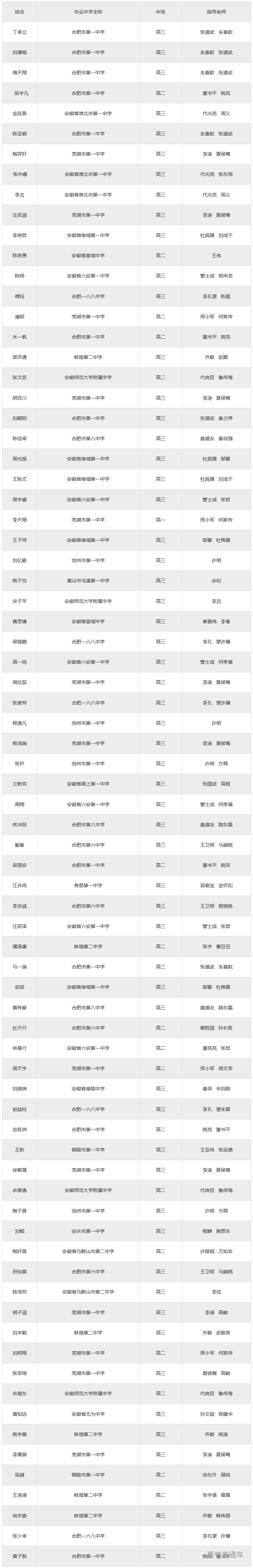 1665215057319991.png image.png