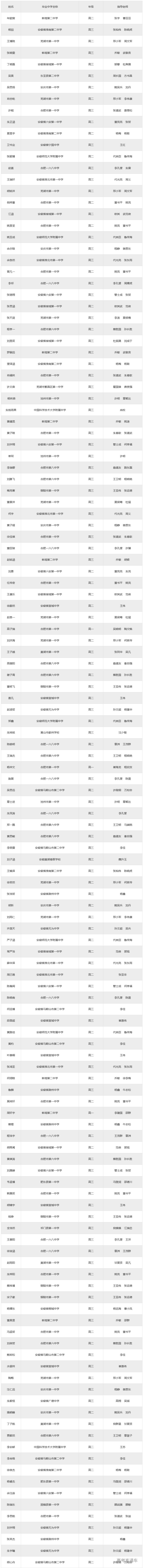 1665215110497800.png image.png