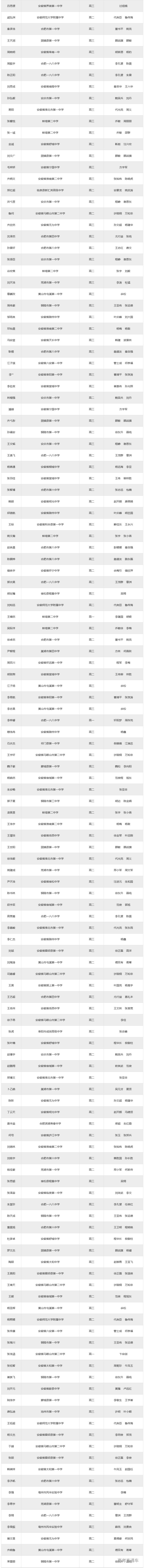 1665215177155708.png image.png