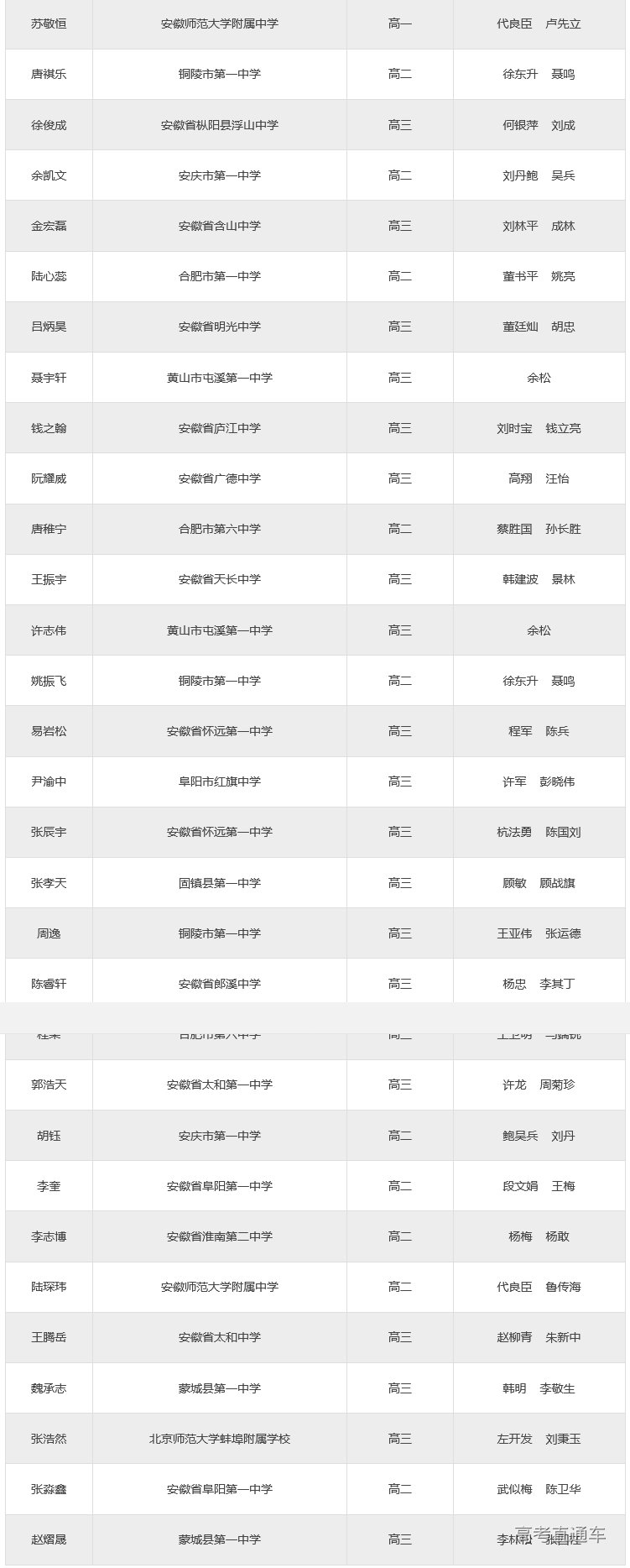 1665215222598478.png image.png