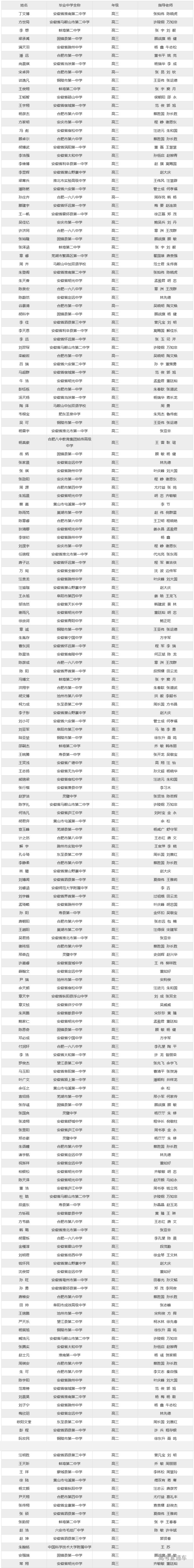 1665215305888028.png image.png