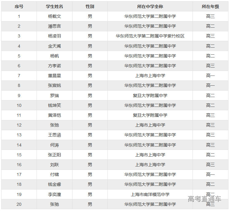 1665215977582563.png image.png