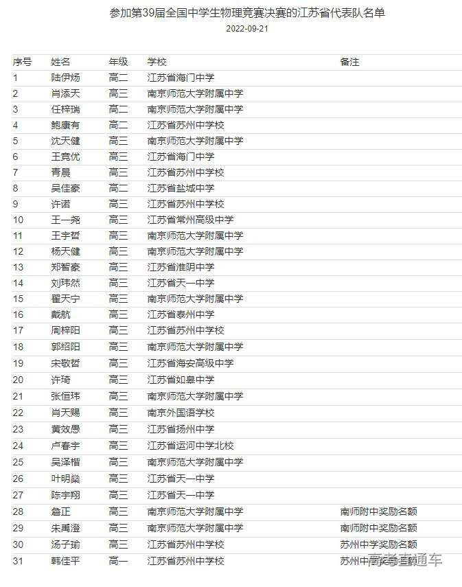 1665216425445389.png 09-21_184623-10048.png