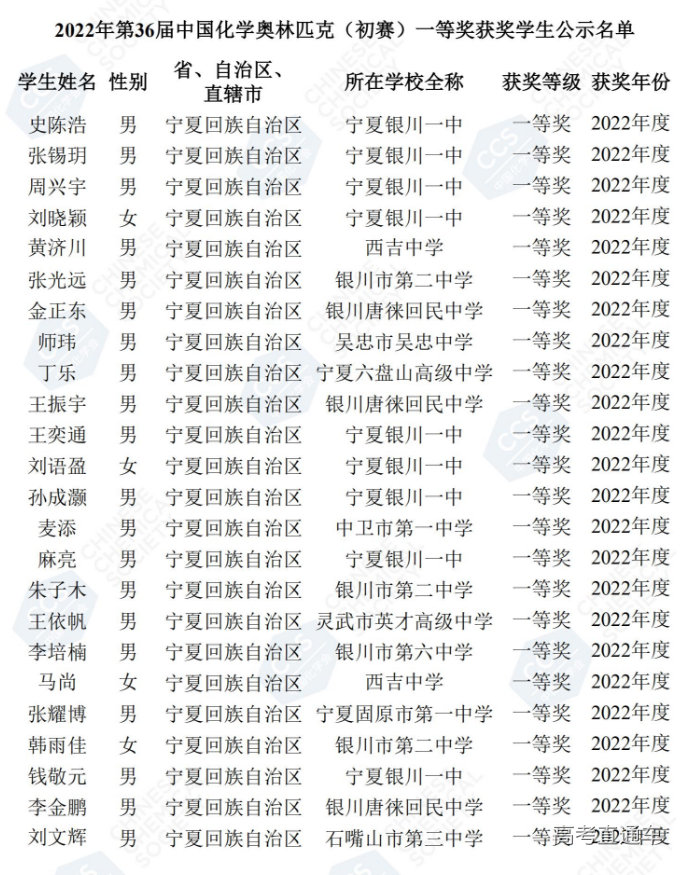 1665280883283523.png image.png