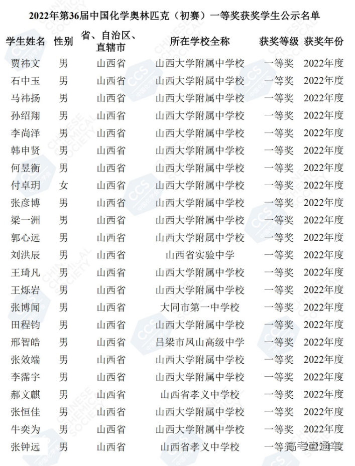 1665280939541508.png image.png