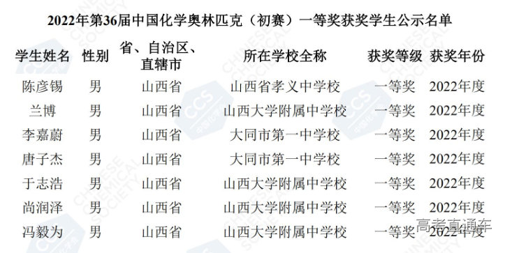 1665280946215175.png image.png