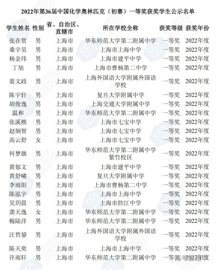 1665281008389243.png image.png