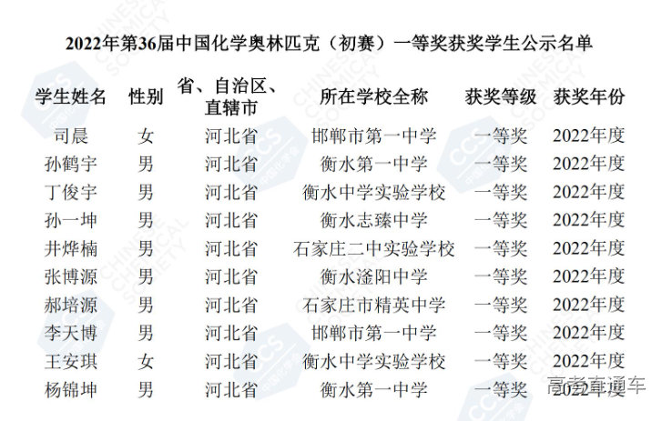 1665281107656466.png image.png