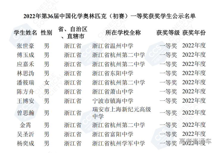 1665281358552446.png image.png