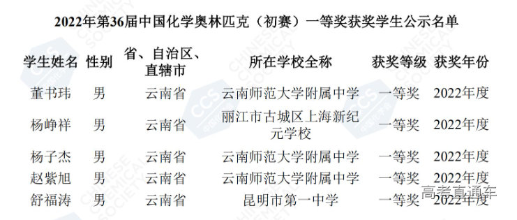 1665281616826581.png image.png