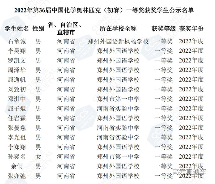 1665281870526325.png image.png