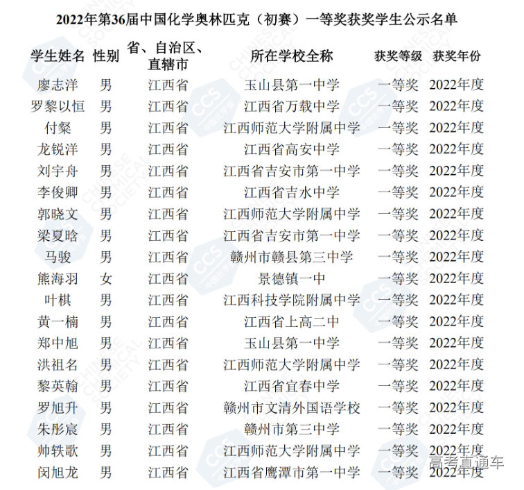 1665282015135404.png image.png