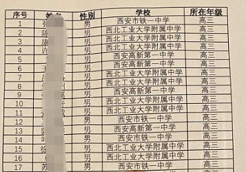 1665282202113273.png 陕西物理省队.png