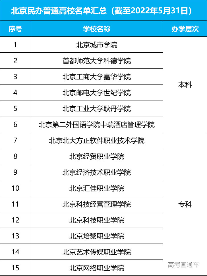 1665307003679400.jpg 1665306996(1).jpg