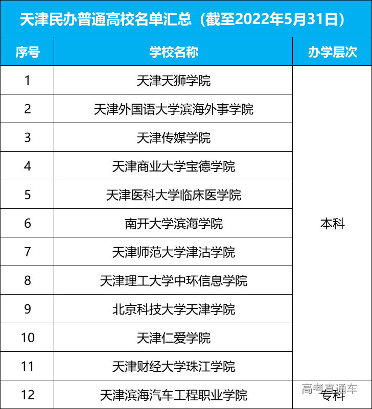 1665307230294261.jpg 1665307225(1).jpg