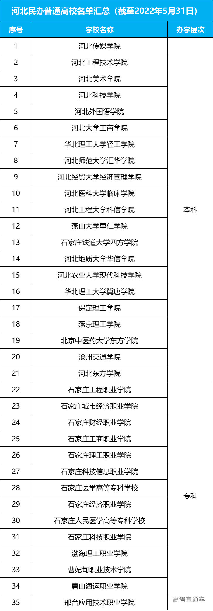 1665307472394628.jpg 1665307468(1).jpg