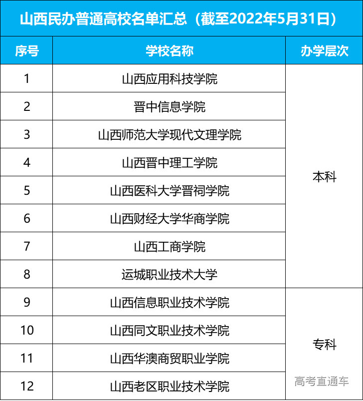 1665307837543735.jpg 1665307831(1).jpg