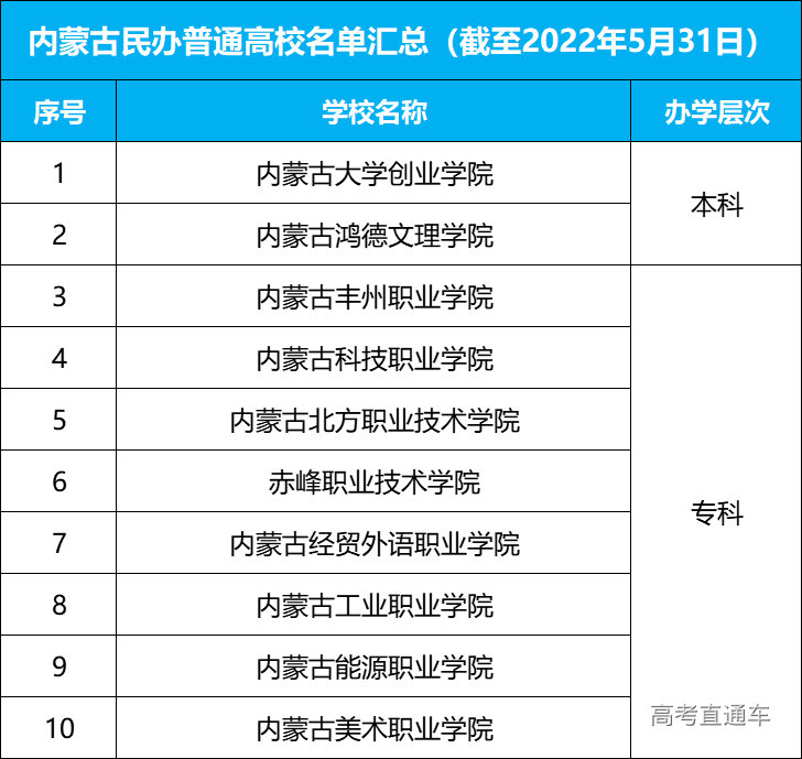 1665307938904785.jpg 1665307932(1).jpg