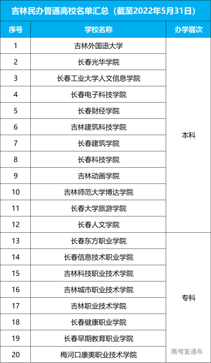 1665308509473934.jpg 1665308503(1).jpg