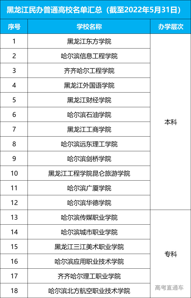 1665308611742110.jpg 1665308602(1).jpg