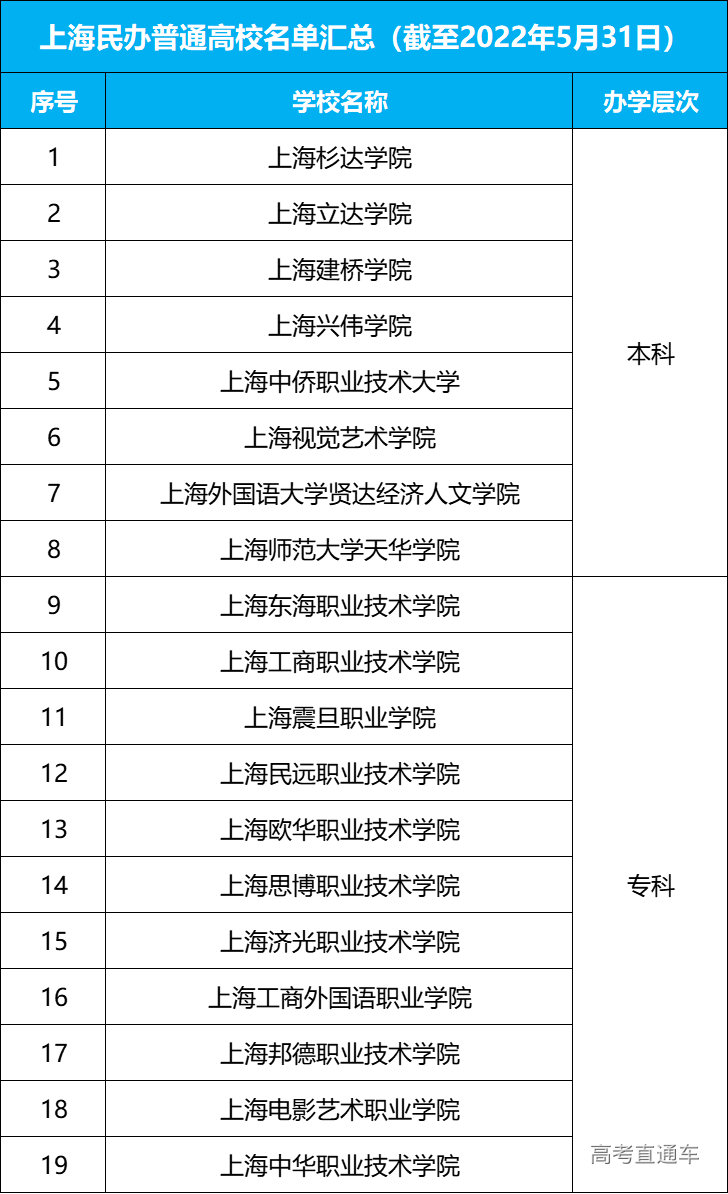 1665308768320906.jpg 1665308761(1).jpg