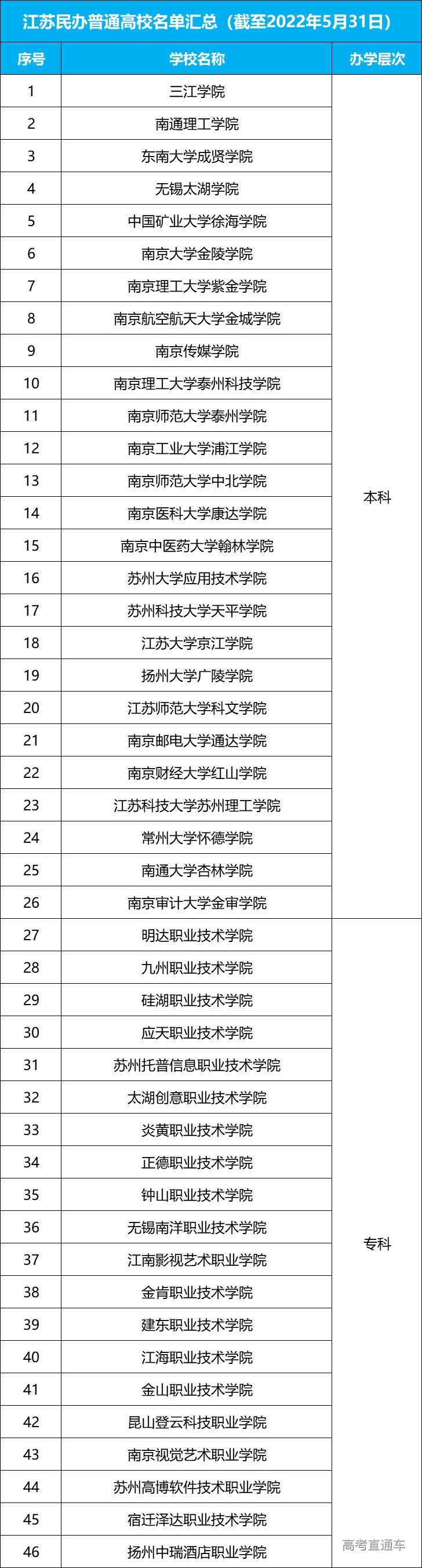 1665308892217443.jpg 1665308886(1).jpg