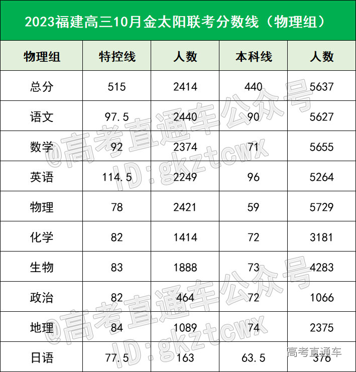 1665309210587758.png f6a783ad76b2415c53e03a39aa60703.png