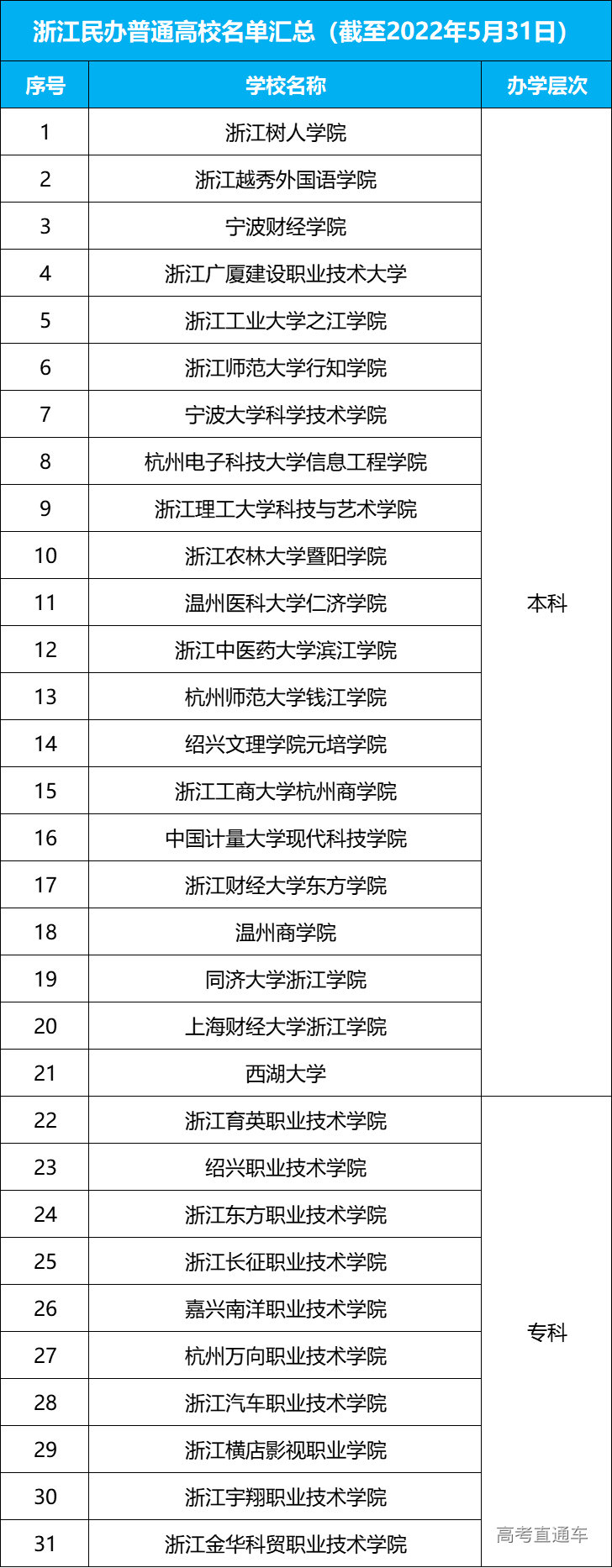 1665309311843125.jpg 1665309304(1).jpg