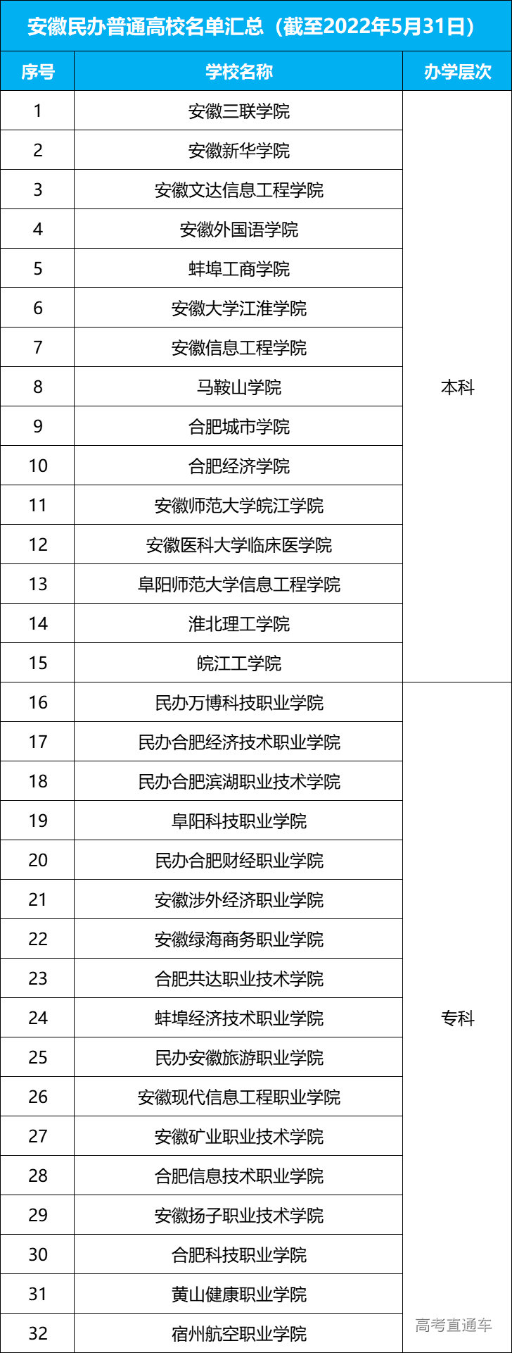 1665309420393171.jpg 1665309415(1).jpg