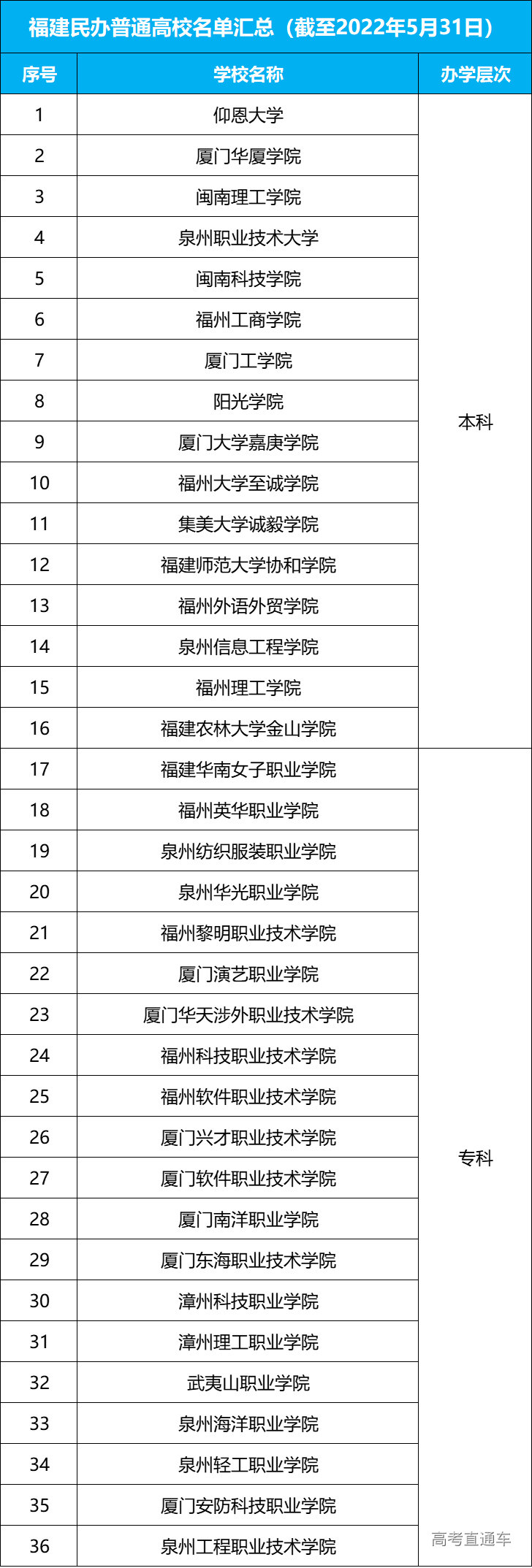 1665309557165518.jpg 1665309551(1).jpg