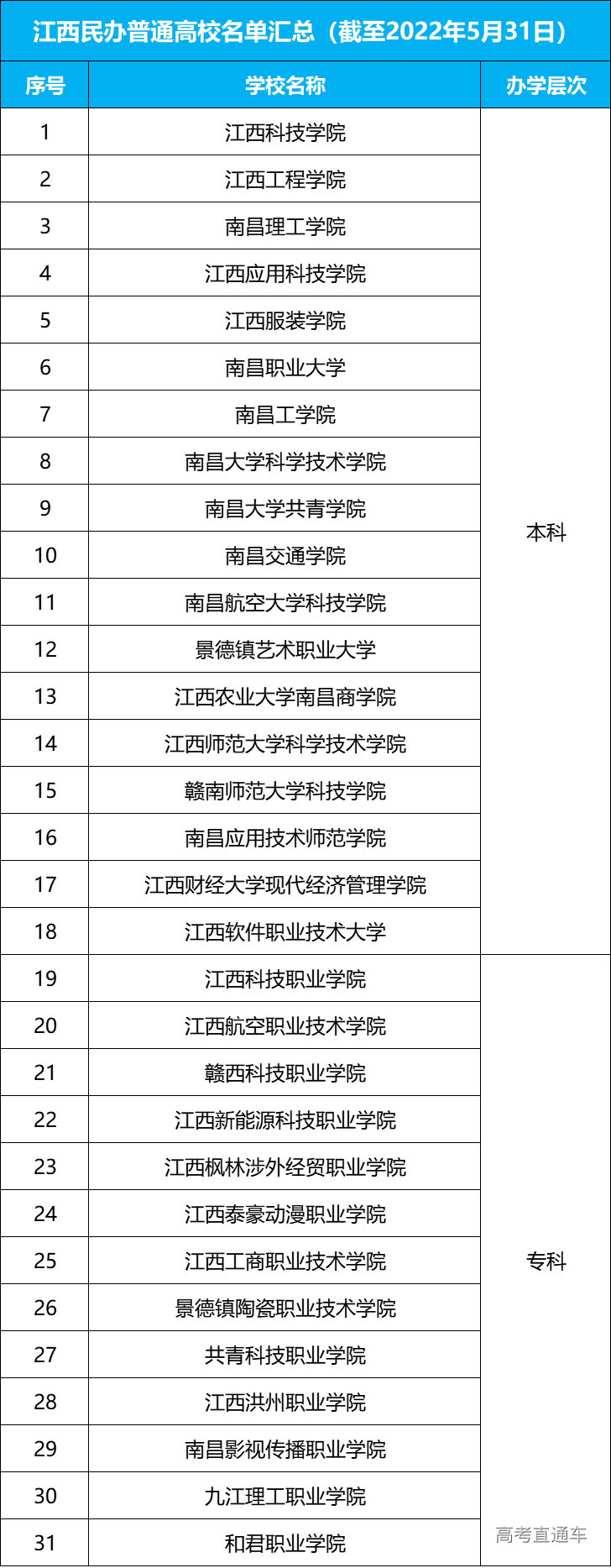 1665309668546529.jpg 1665309662(1).jpg