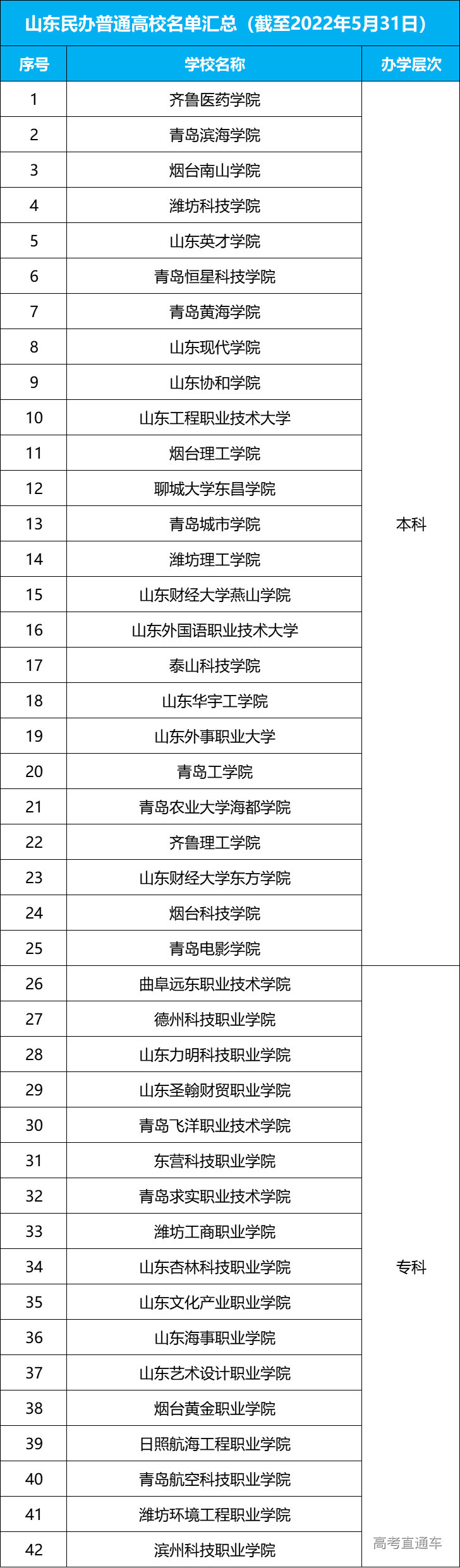 1665309781526450.jpg 1665309775(1).jpg