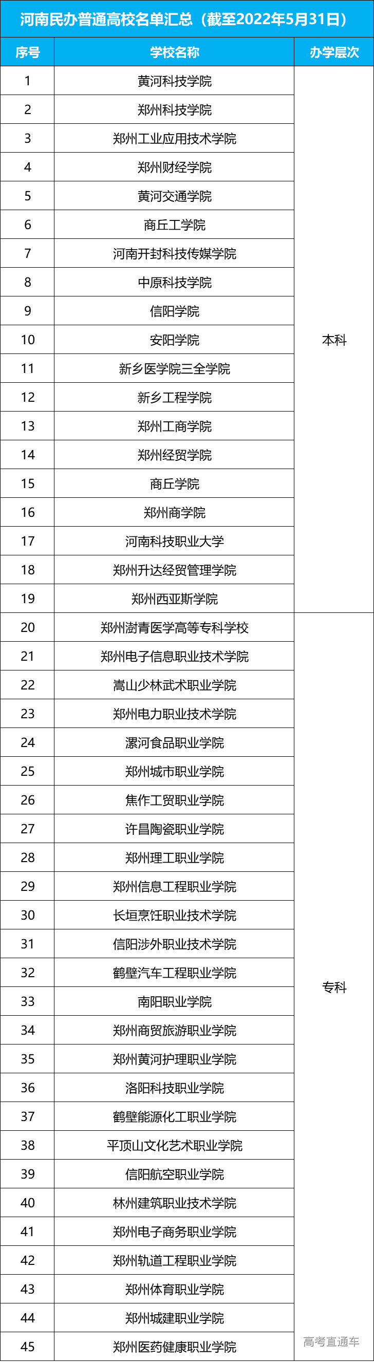 1665310468469904.jpg 1665310463(1).jpg