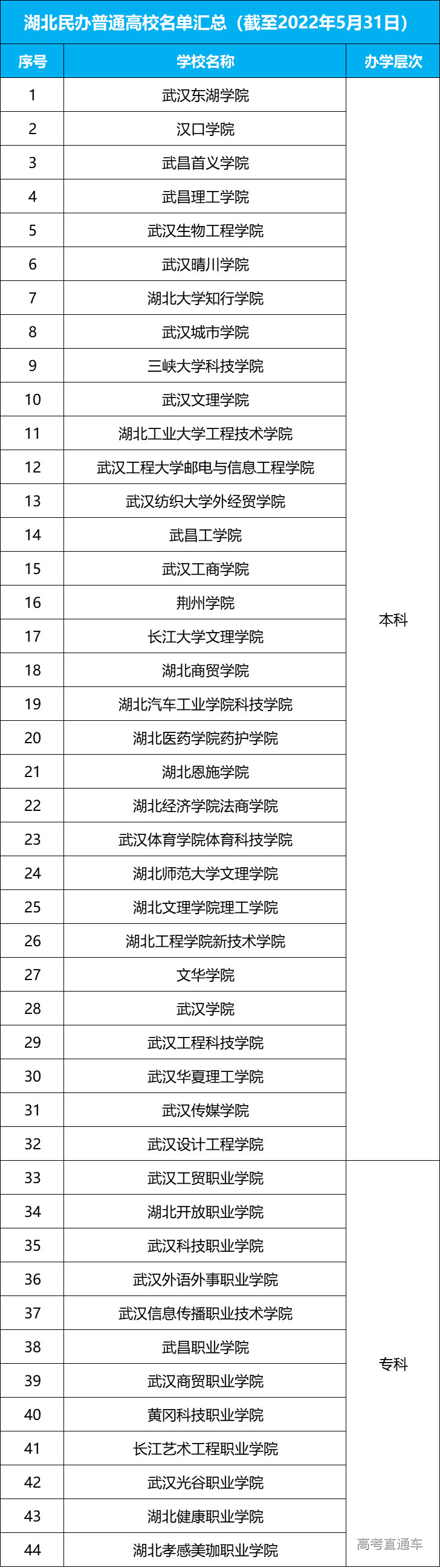 1665310593620954.jpg 1665310589(1).jpg