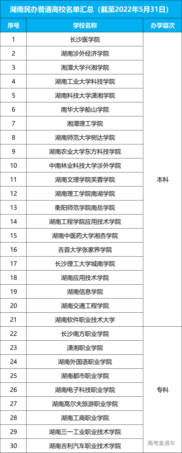 1665310694228209.jpg 1665310690(1).jpg