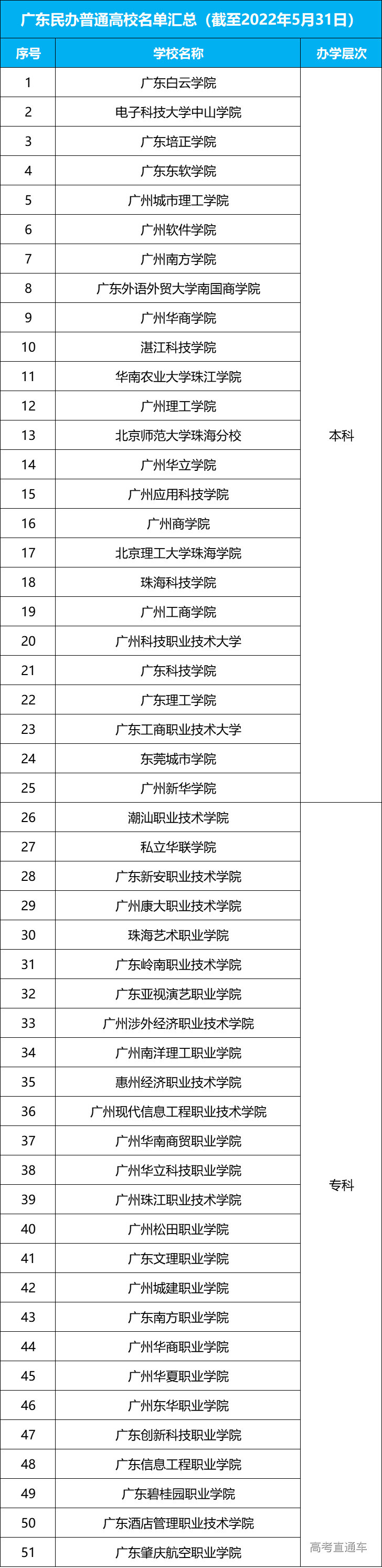 1665311201340783.jpg 1665311197(1).jpg