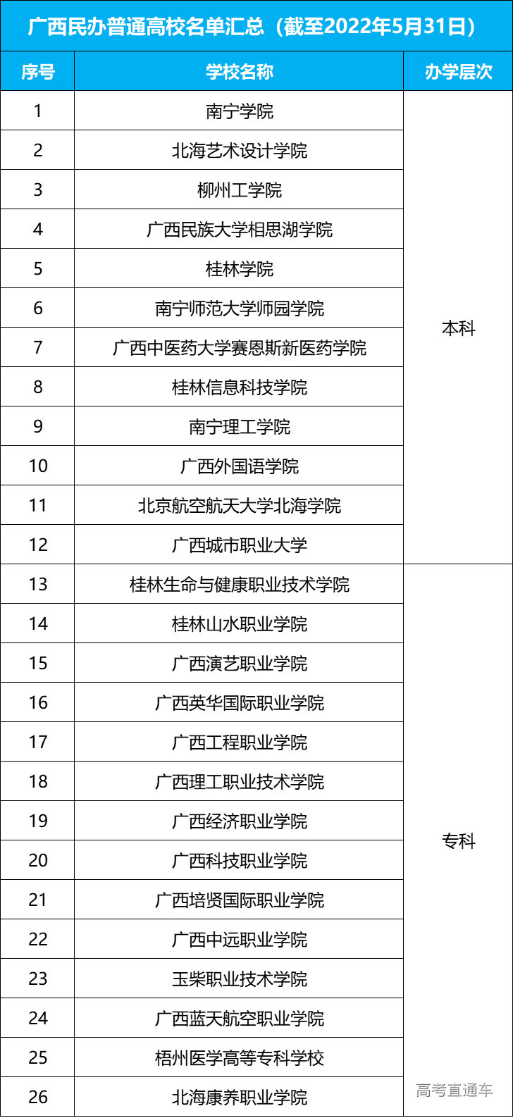 1665311291304522.jpg 1665311285(1).jpg