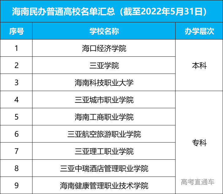 1665311696629395.jpg 1665311690(1).jpg