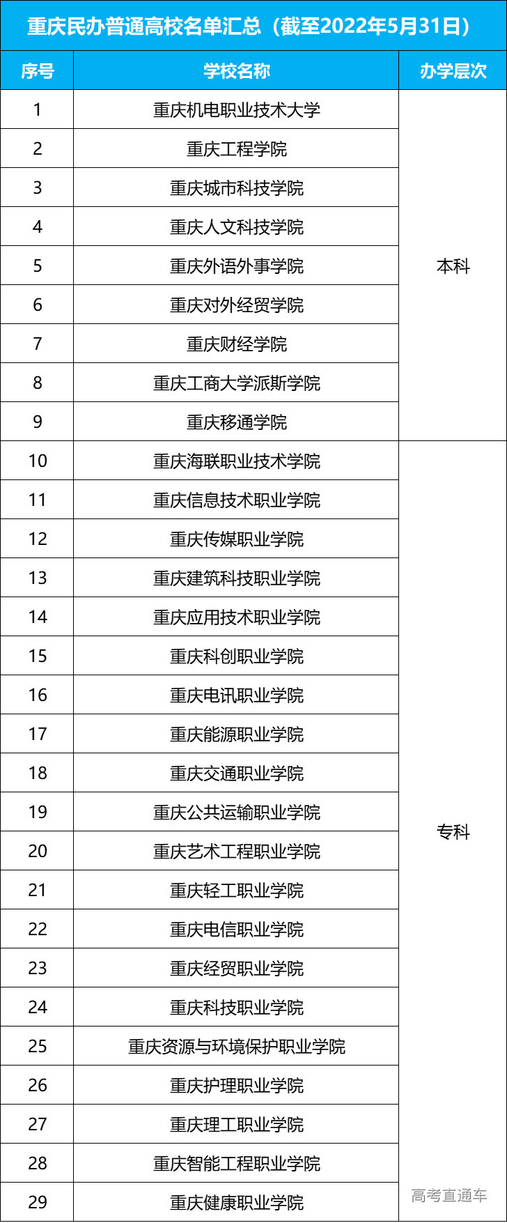 1665311894247788.jpg 1665311888(1).jpg