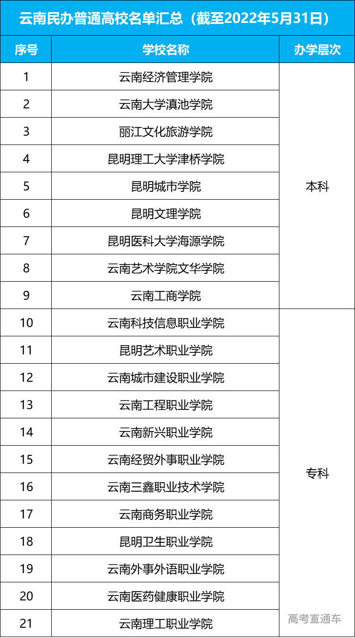 1665312038174797.jpg 1665312033(1).jpg