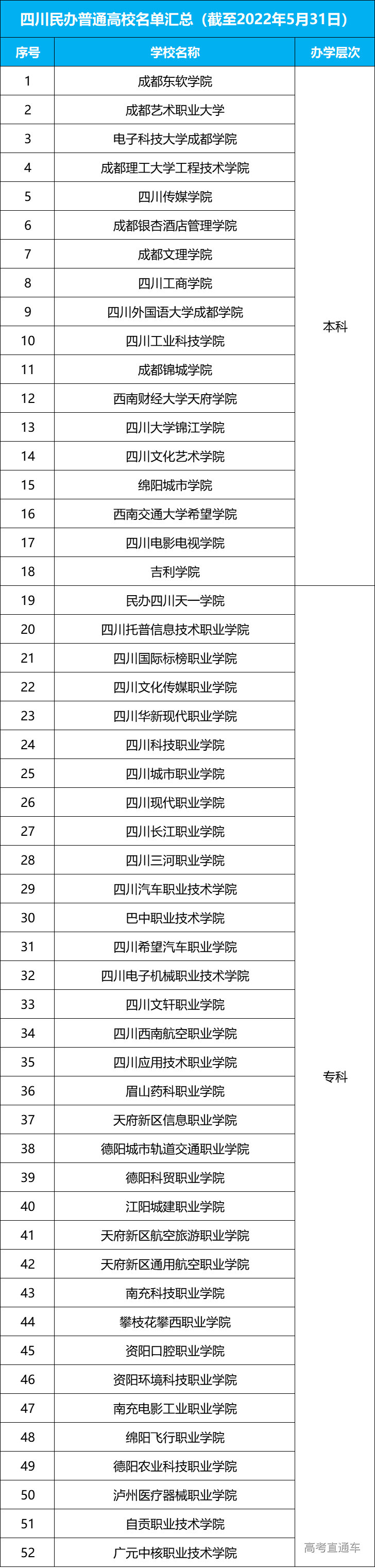 1665312366867691.jpg 1665312359(1).jpg