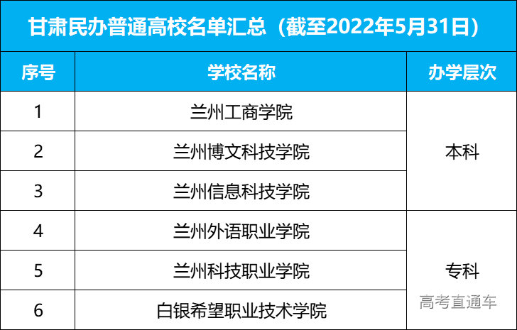 1665312931157265.jpg 1665312925(1).jpg