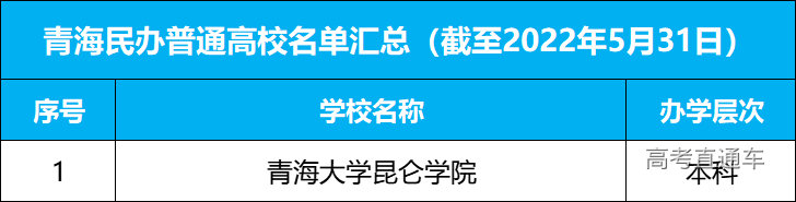 1665313155937620.jpg 1665313151(1).jpg