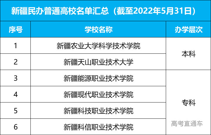 1665313224620851.jpg 1665313218(1).jpg