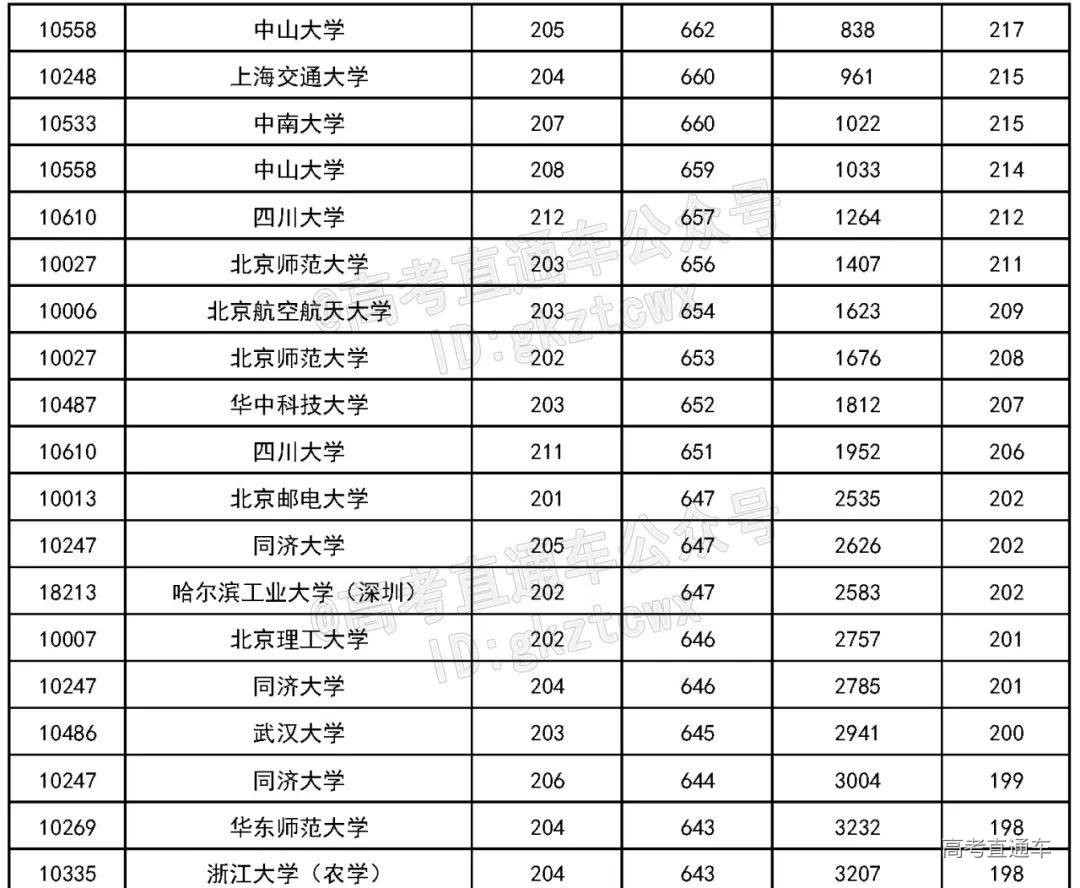 1659705912682266.png 图片