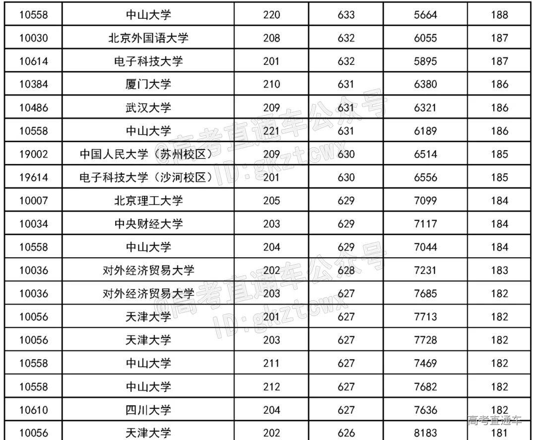 1659705913119449.png 图片