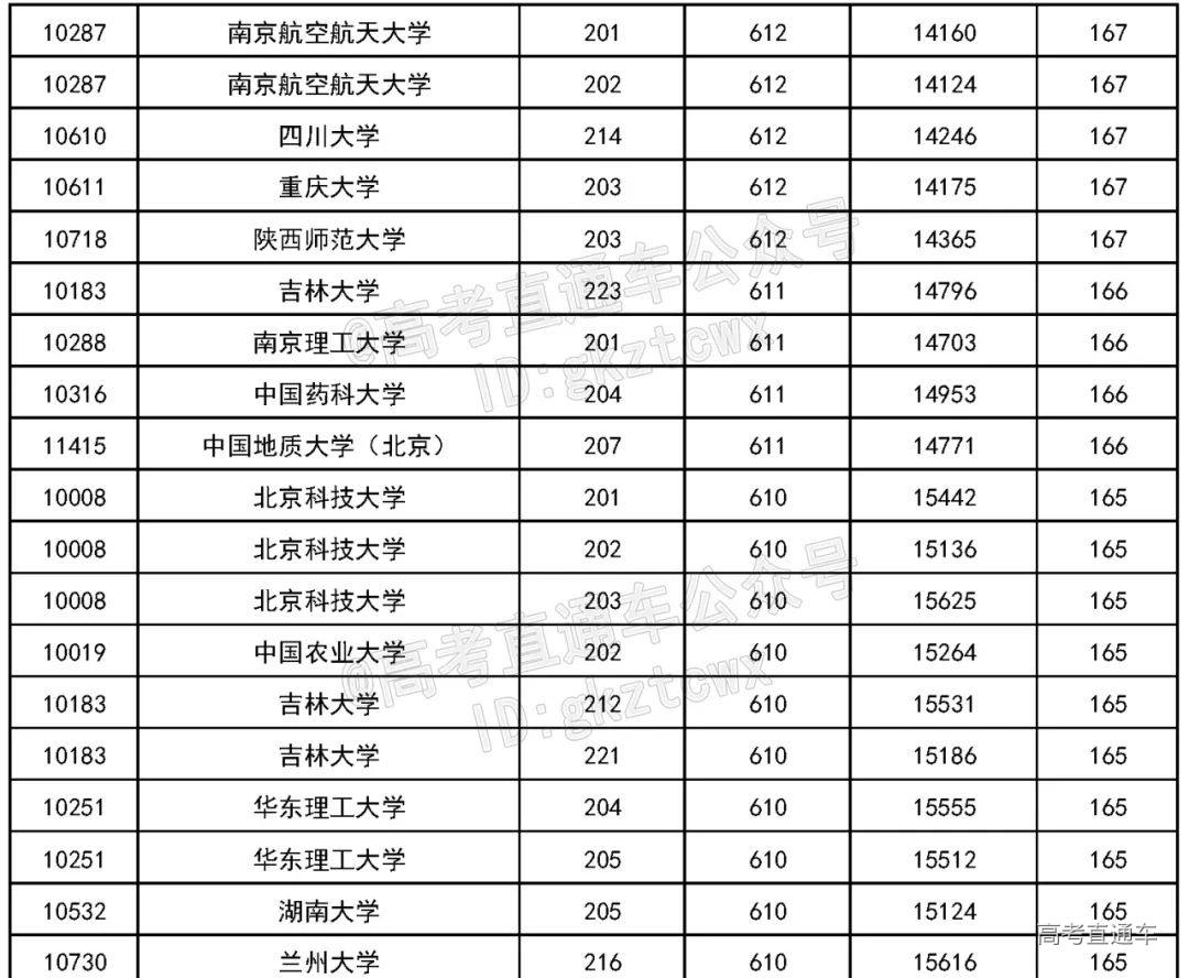 1659705916167790.png 图片